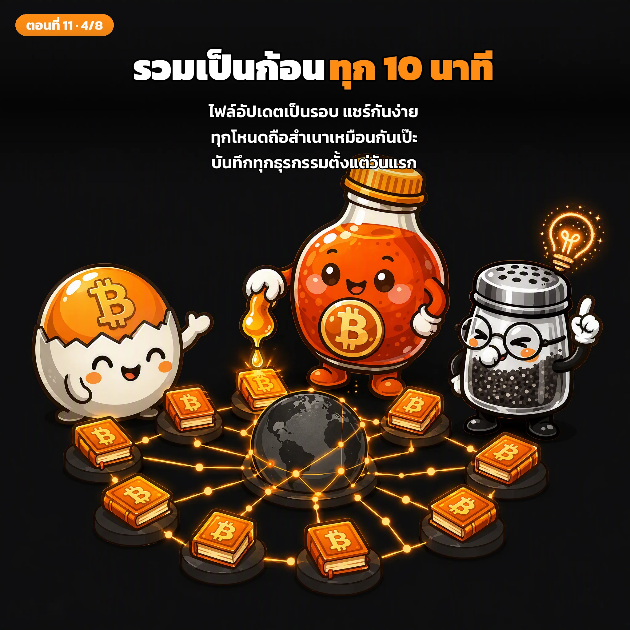 สไลด์ประกอบบทเรียนตอนที่ 11 รูปที่ 4