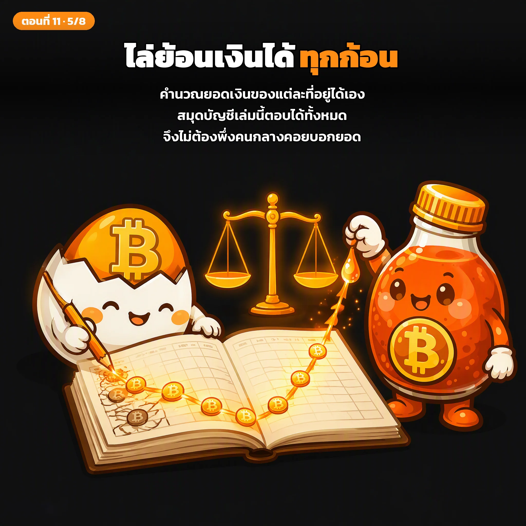 สไลด์ประกอบบทเรียนตอนที่ 11 รูปที่ 5