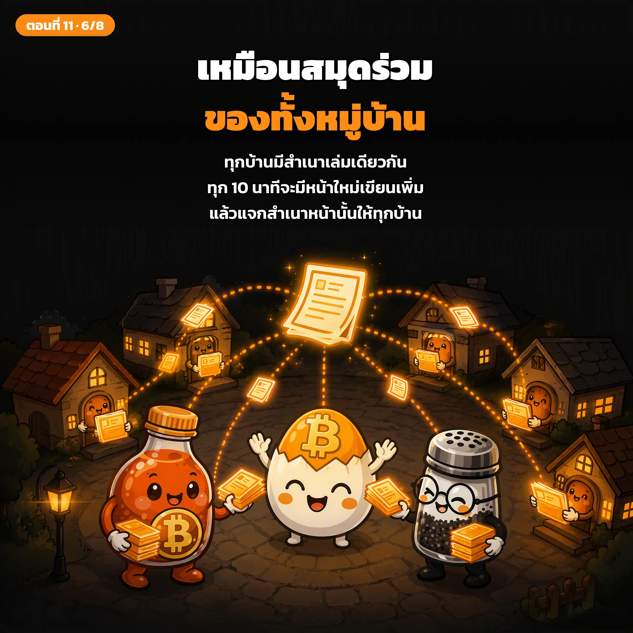 สไลด์ประกอบบทเรียนตอนที่ 11 รูปที่ 6