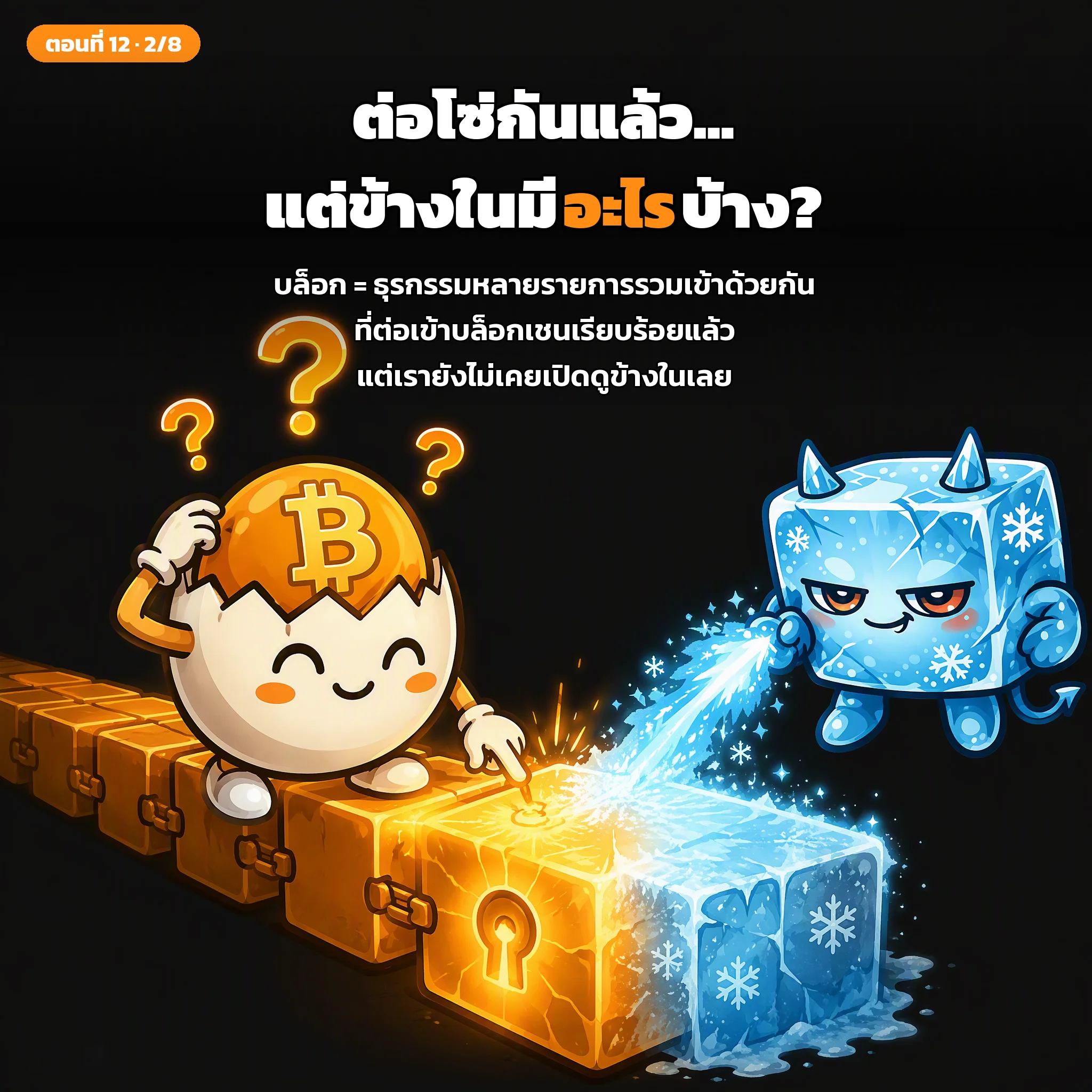 สไลด์ประกอบบทเรียนตอนที่ 12 รูปที่ 2