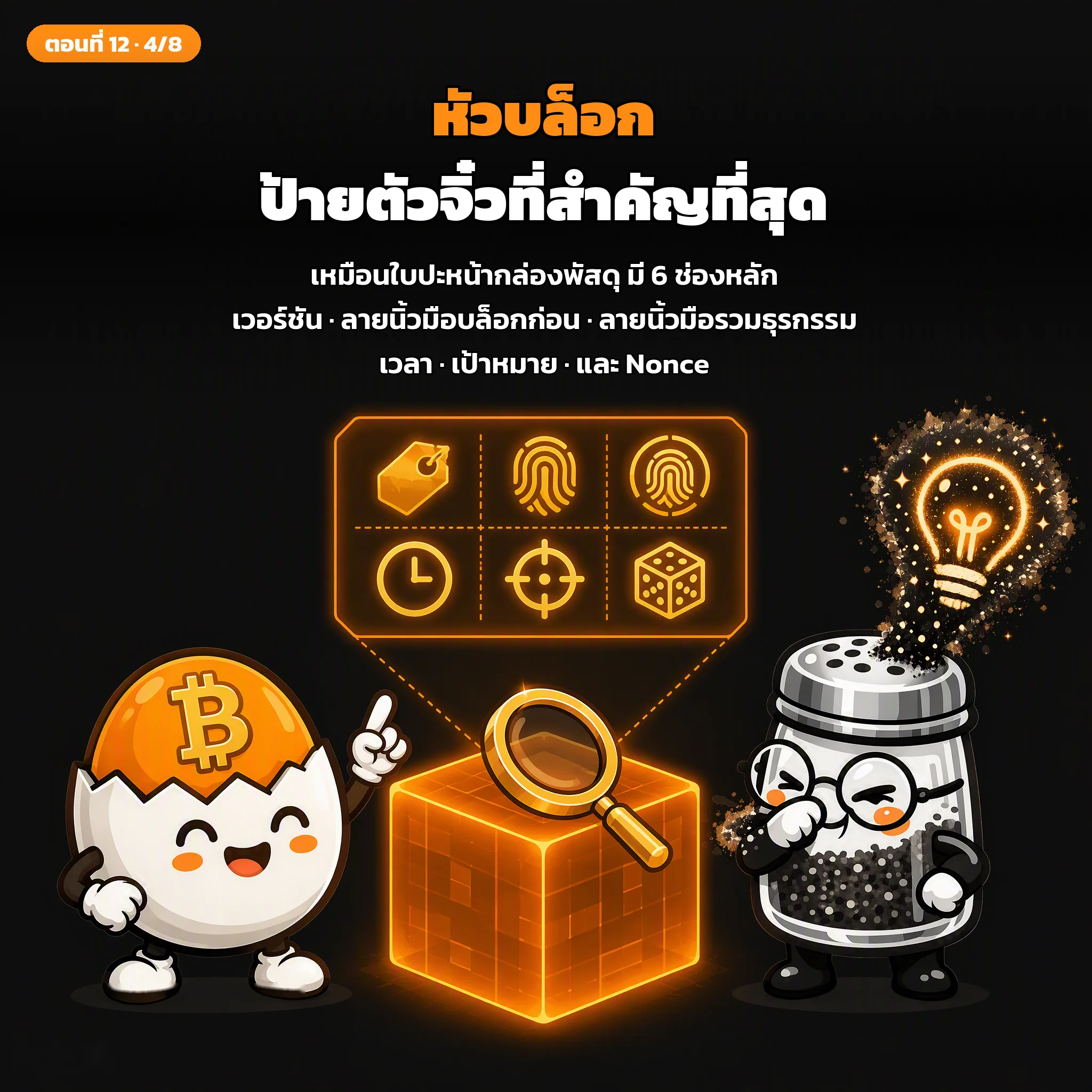 สไลด์ประกอบบทเรียนตอนที่ 12 รูปที่ 4