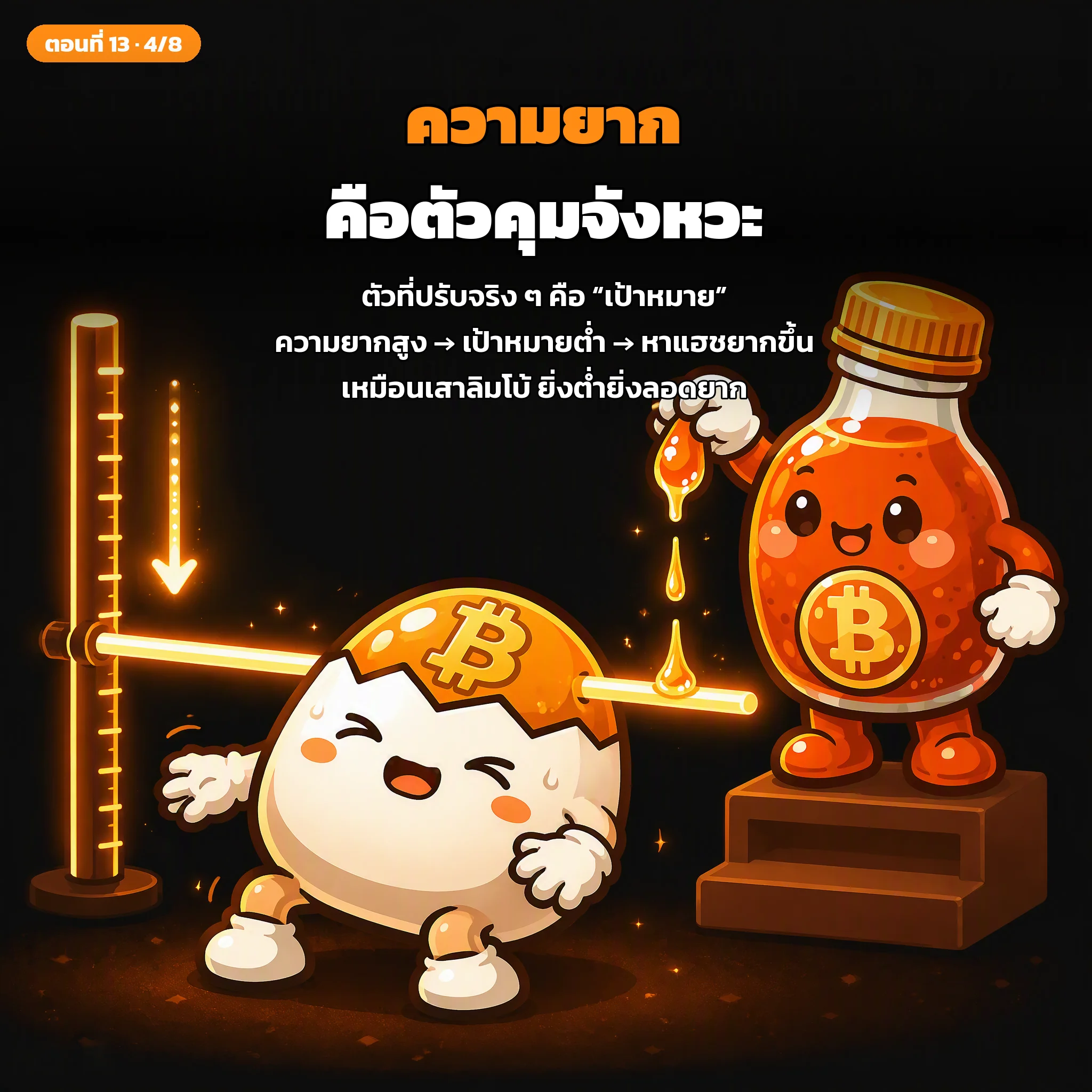 สไลด์ประกอบบทเรียนตอนที่ 13 รูปที่ 4