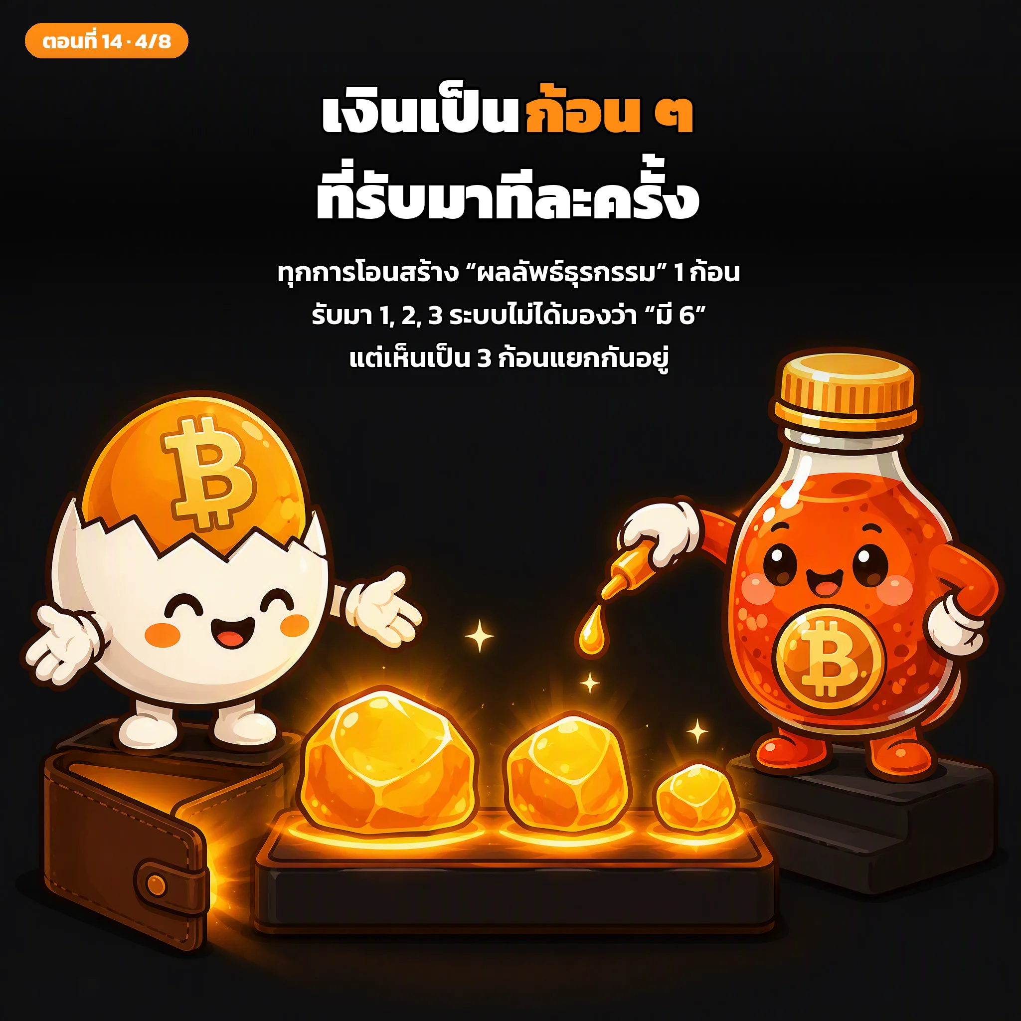 สไลด์ประกอบบทเรียนตอนที่ 14 รูปที่ 4