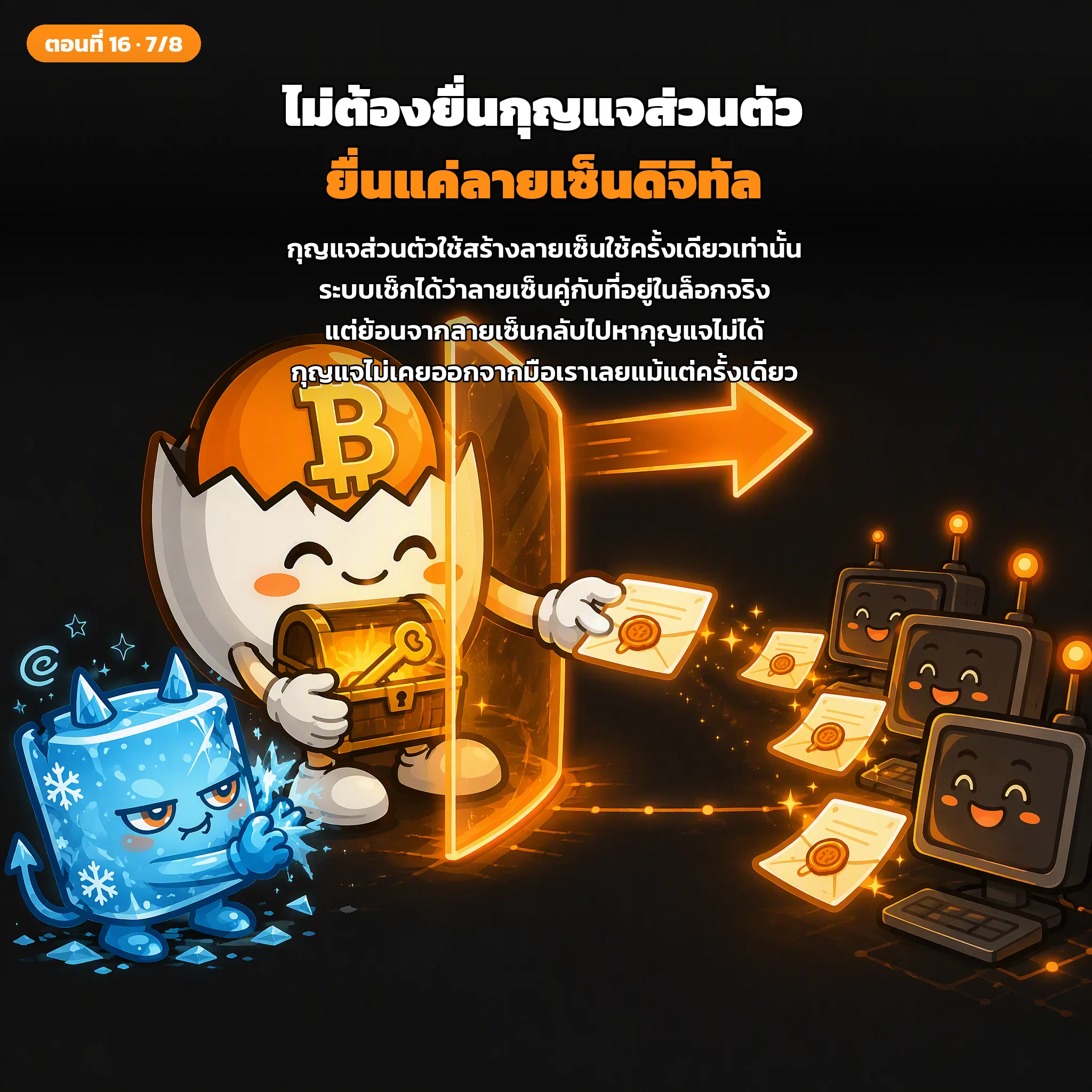 สไลด์ประกอบบทเรียนตอนที่ 16 รูปที่ 7