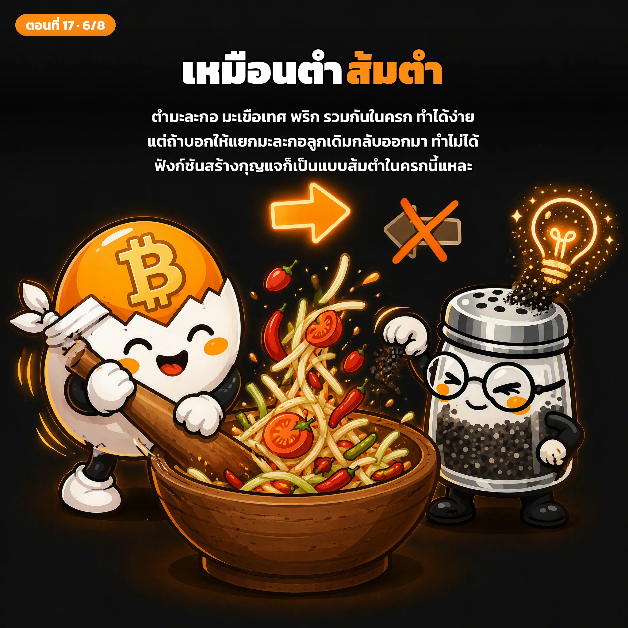 สไลด์ประกอบบทเรียนตอนที่ 17 รูปที่ 6