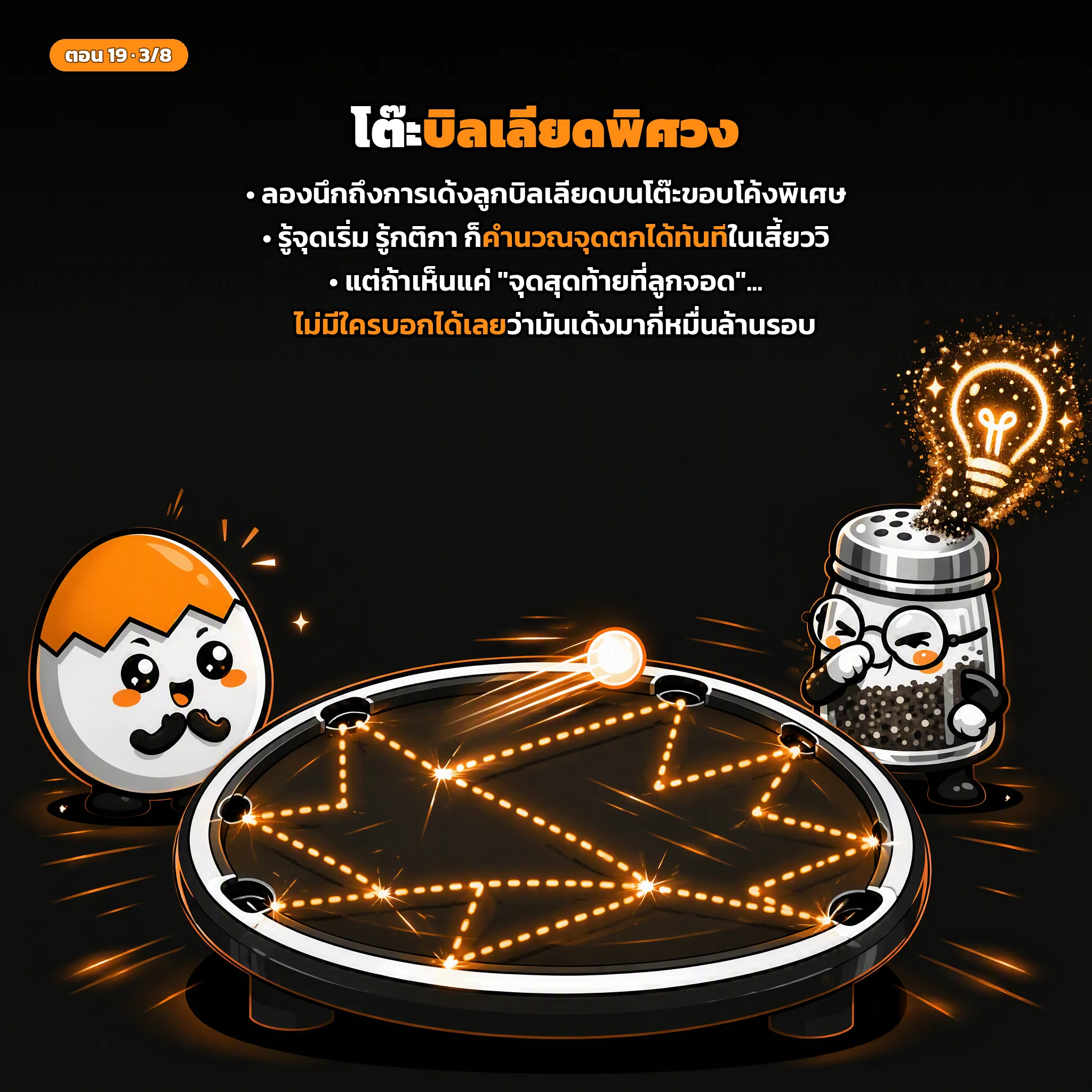 สไลด์ประกอบบทเรียนตอนที่ 19 รูปที่ 3