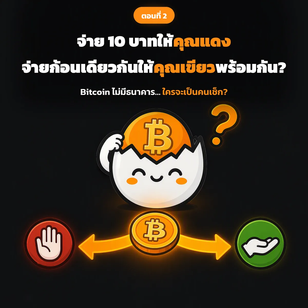สไลด์ประกอบบทเรียนตอนที่ 2 รูปที่ 3