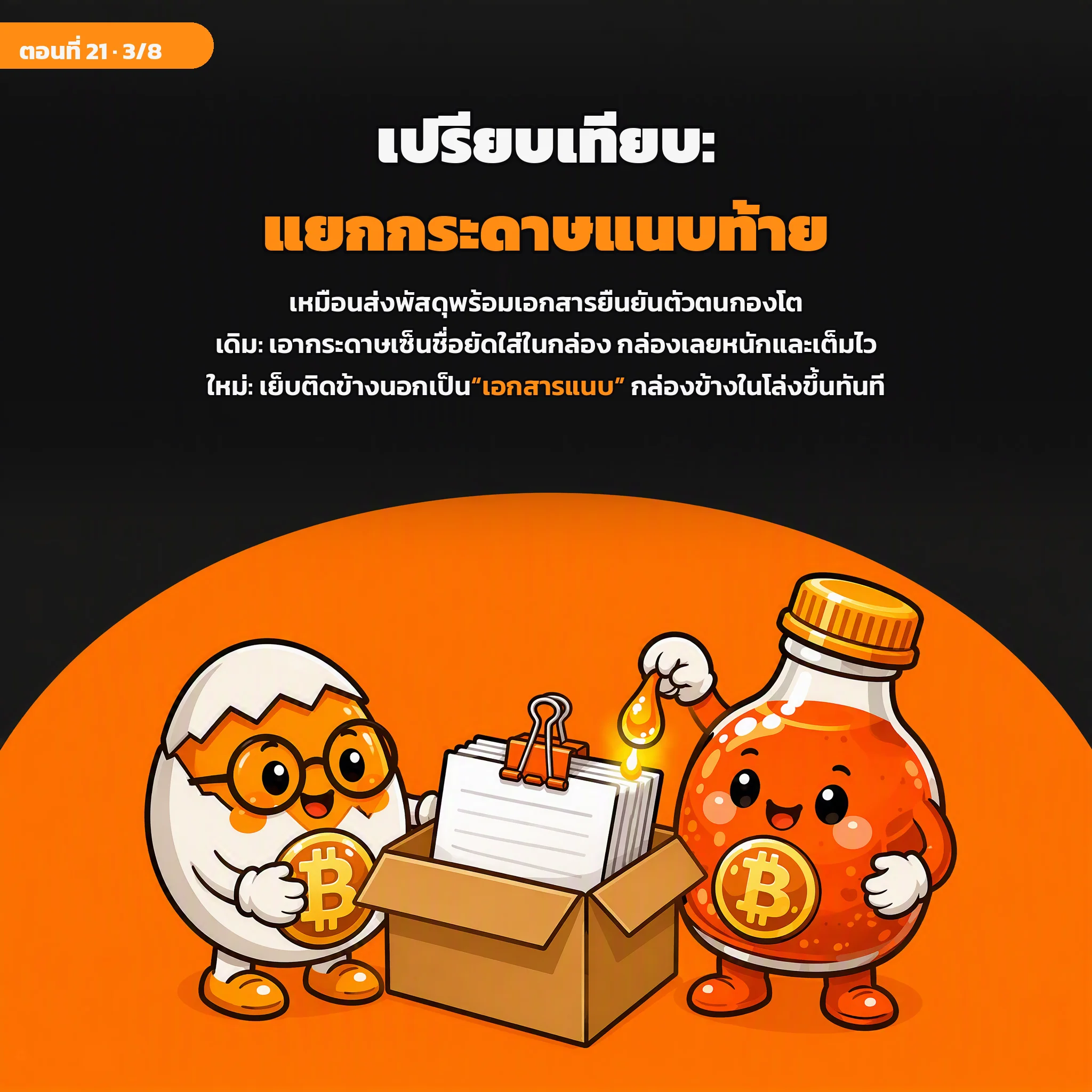 สไลด์ประกอบบทเรียนตอนที่ 21 รูปที่ 3