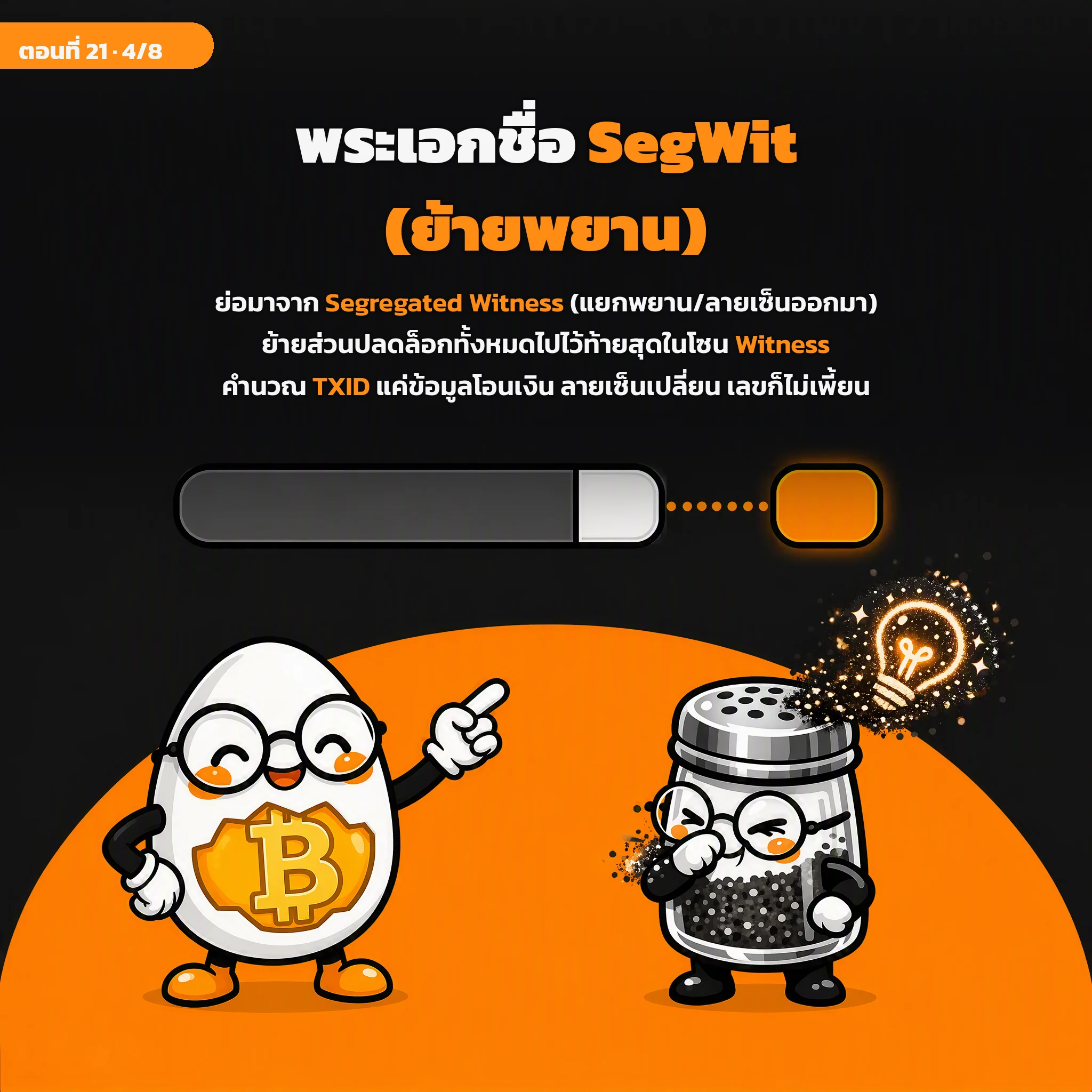 สไลด์ประกอบบทเรียนตอนที่ 21 รูปที่ 4