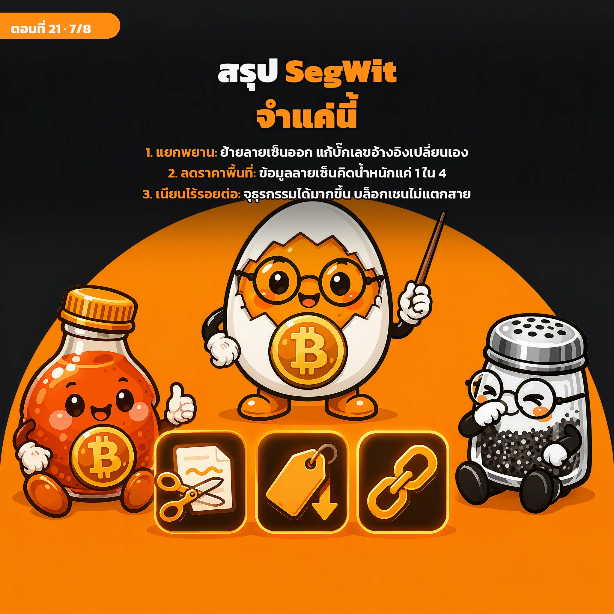 สไลด์ประกอบบทเรียนตอนที่ 21 รูปที่ 7