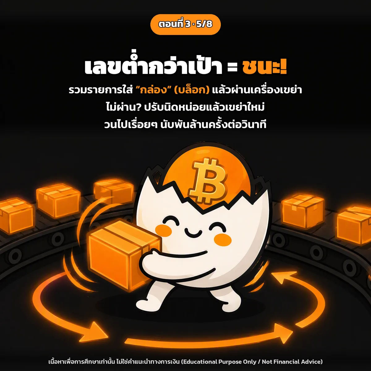 สไลด์ประกอบบทเรียนตอนที่ 3 รูปที่ 5