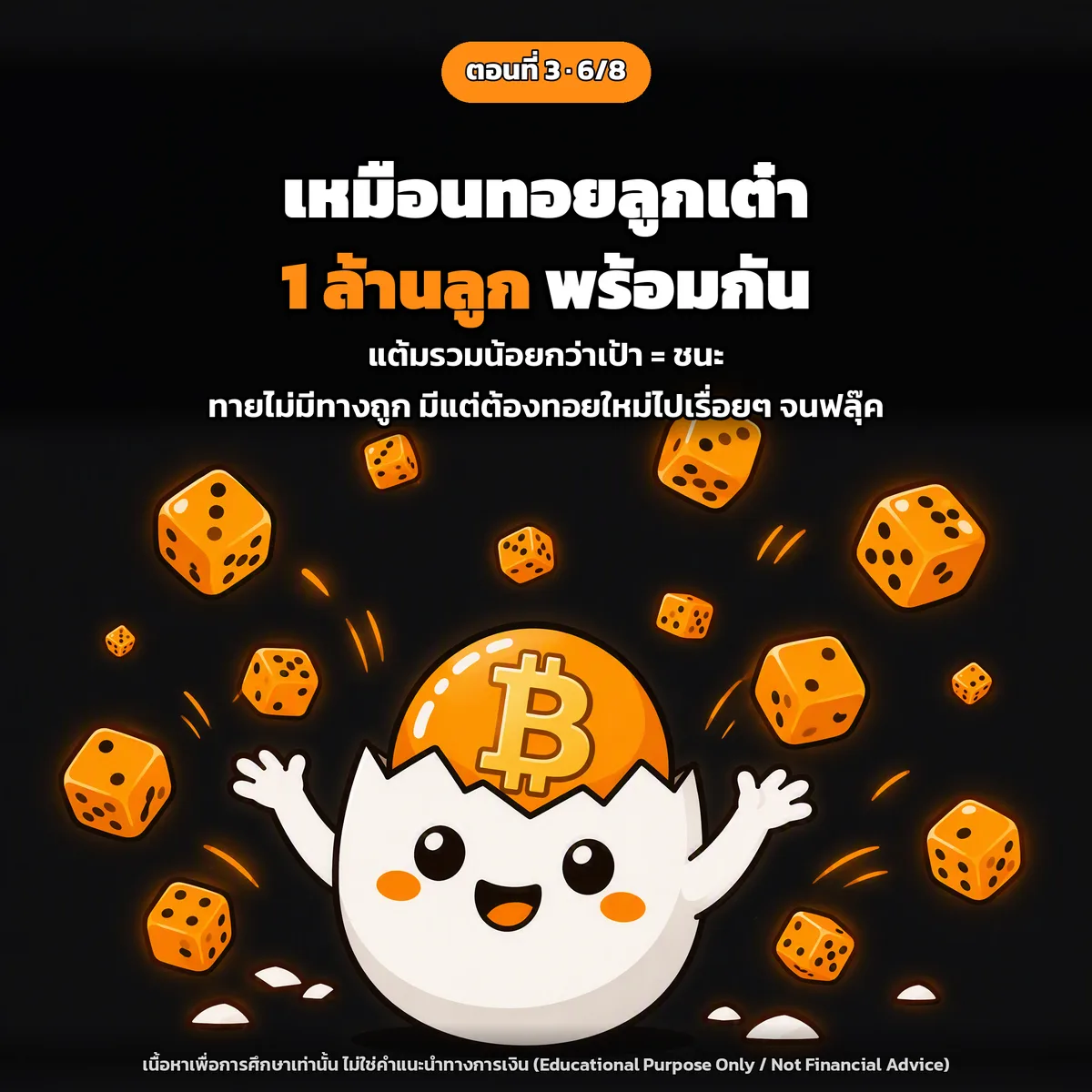 สไลด์ประกอบบทเรียนตอนที่ 3 รูปที่ 6