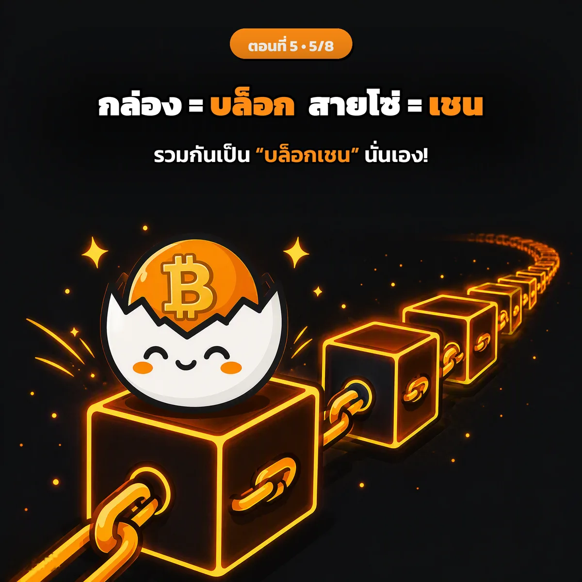 สไลด์ประกอบบทเรียนตอนที่ 5 รูปที่ 5