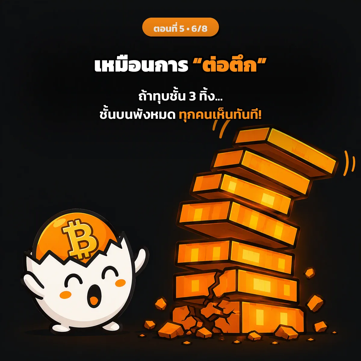 สไลด์ประกอบบทเรียนตอนที่ 5 รูปที่ 6