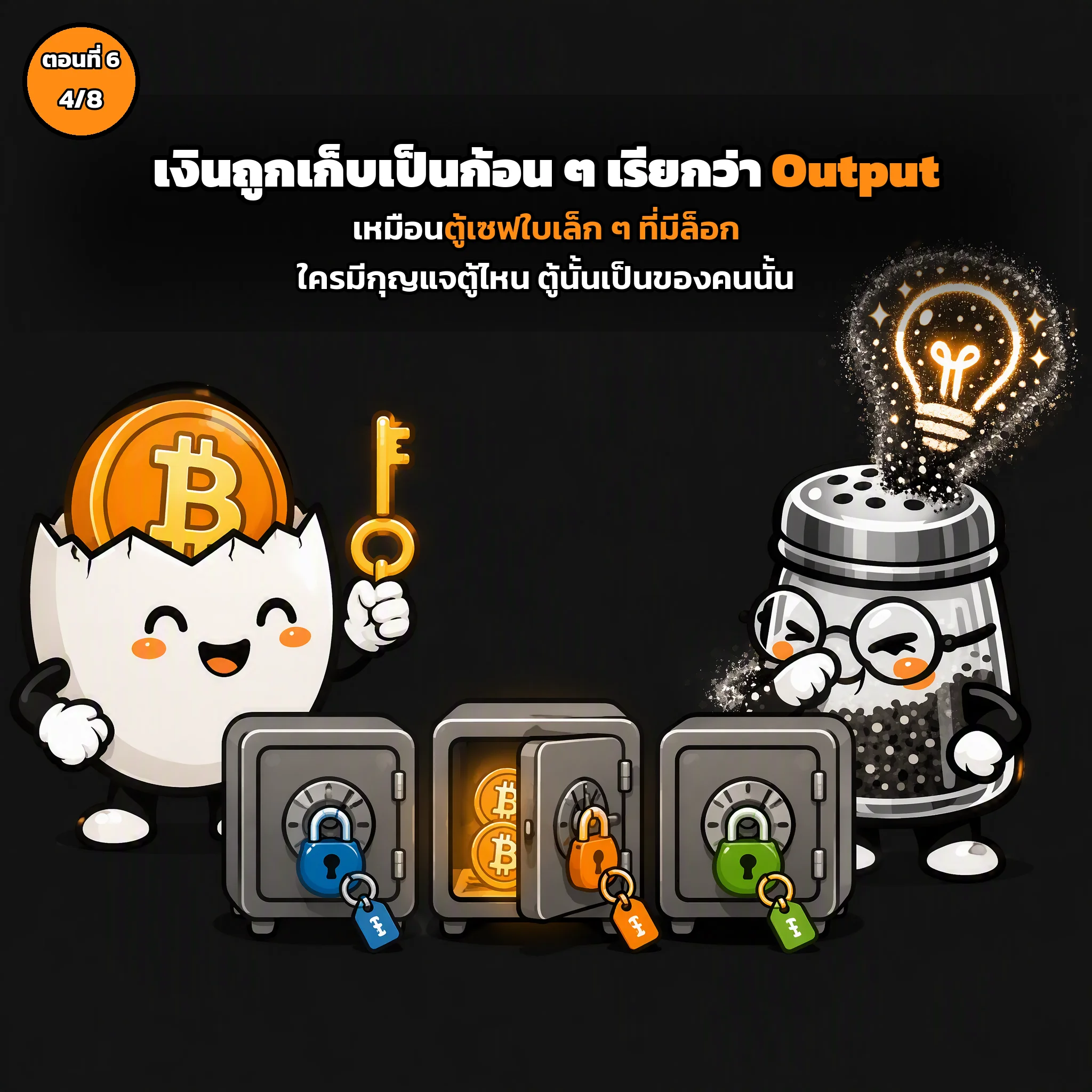 สไลด์ประกอบบทเรียนตอนที่ 6 รูปที่ 4