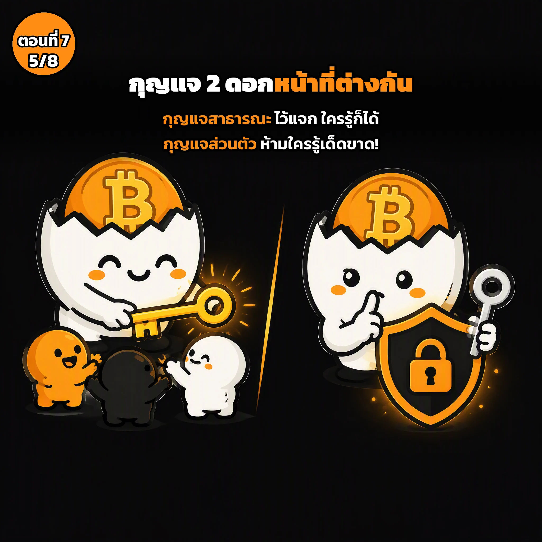สไลด์ประกอบบทเรียนตอนที่ 7 รูปที่ 5