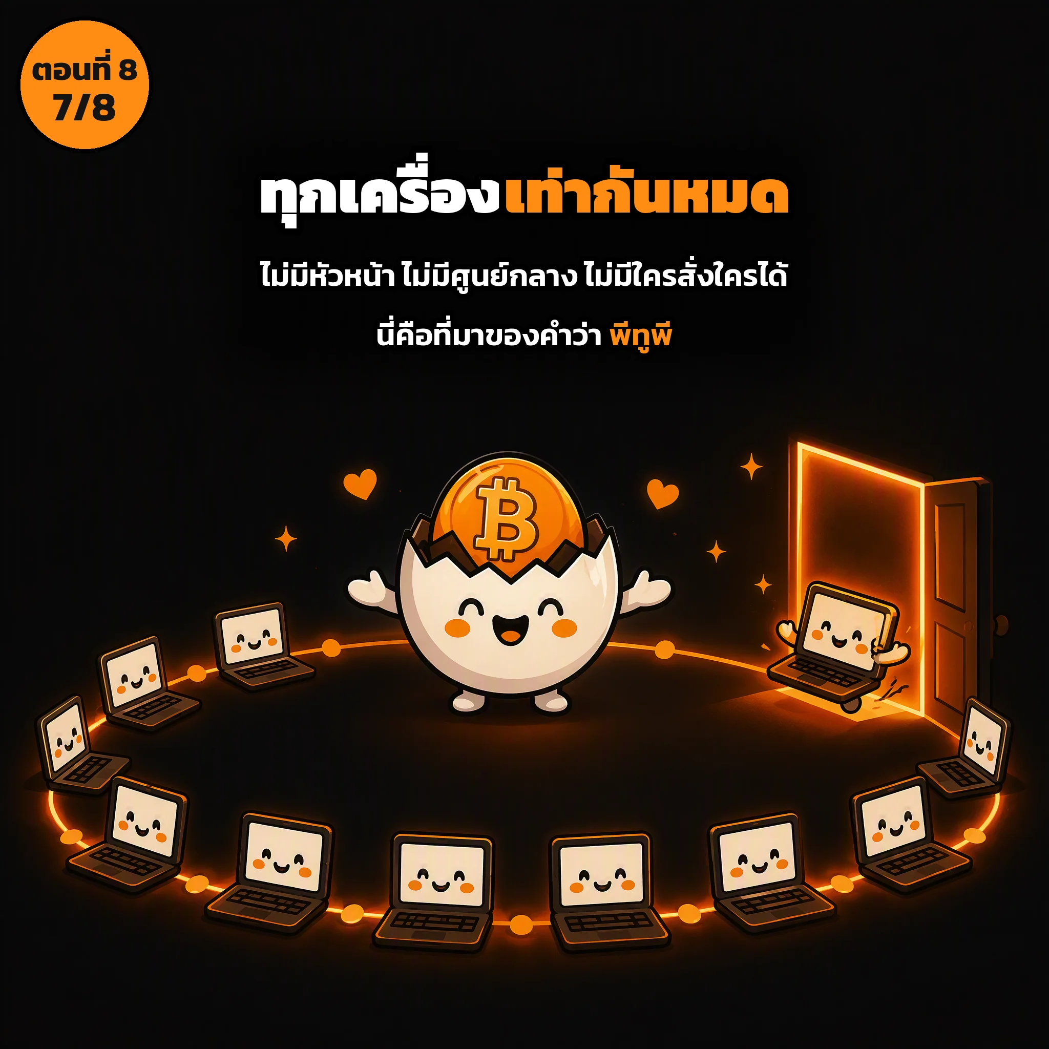 สไลด์ประกอบบทเรียนตอนที่ 8 รูปที่ 7