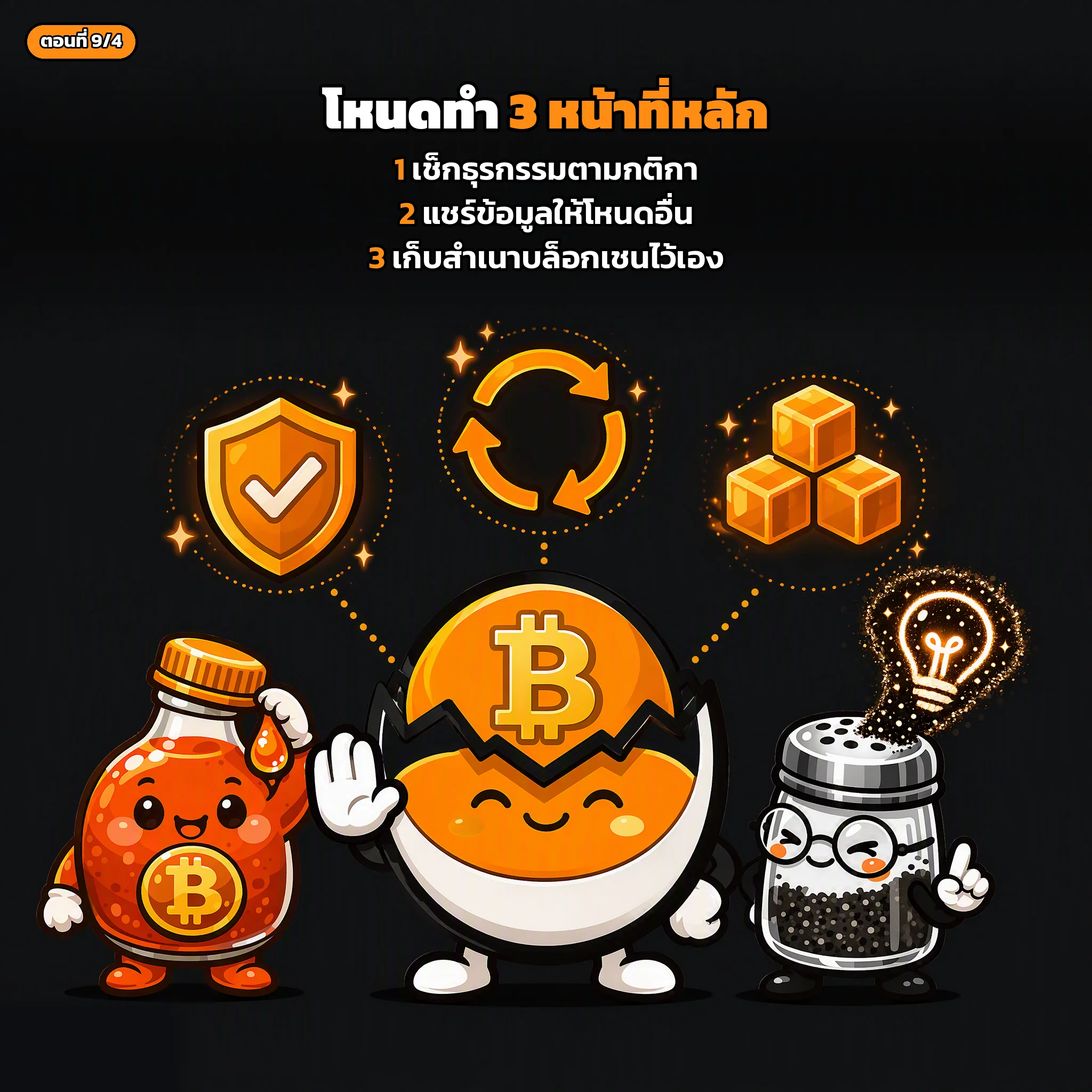 สไลด์ประกอบบทเรียนตอนที่ 9 รูปที่ 4