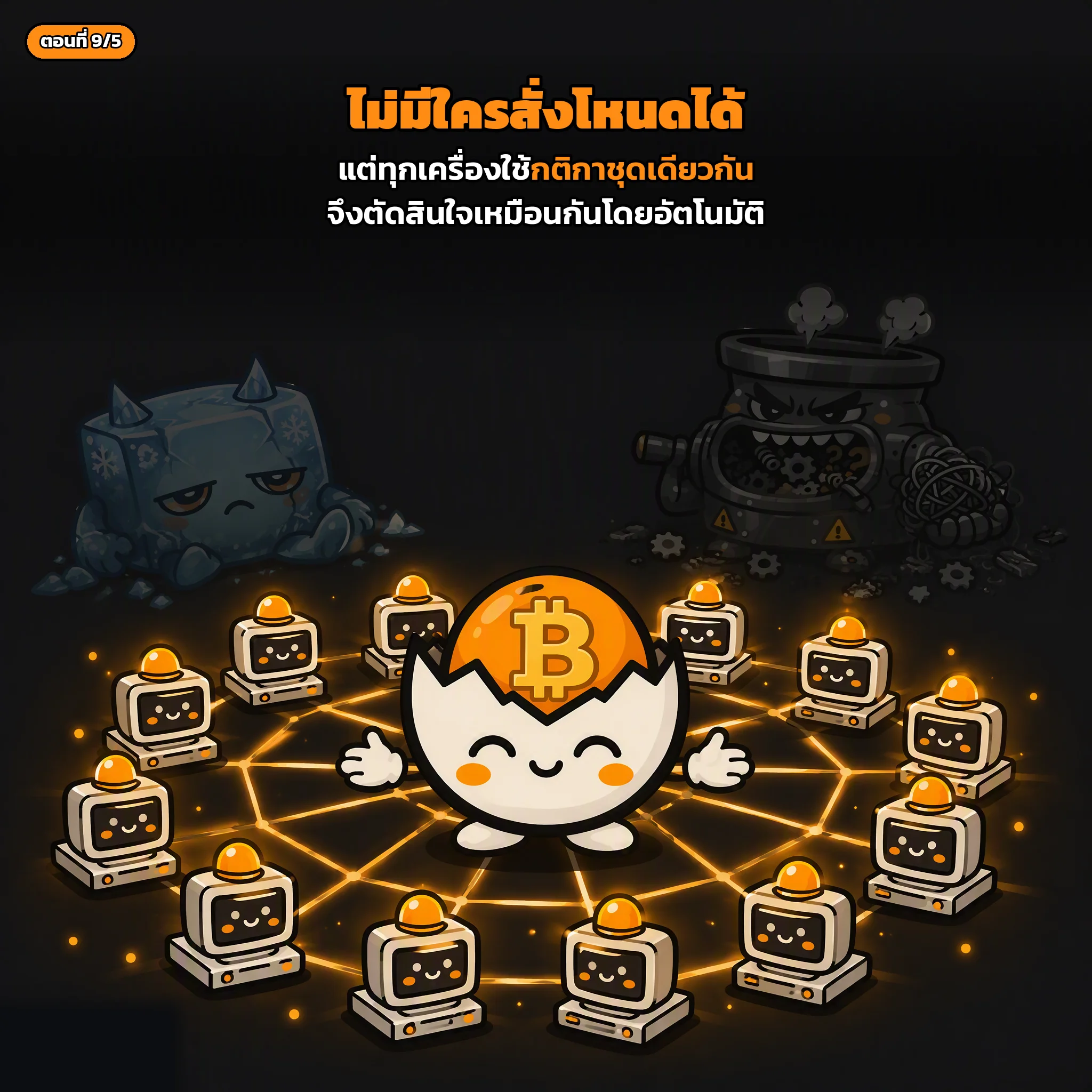 สไลด์ประกอบบทเรียนตอนที่ 9 รูปที่ 5