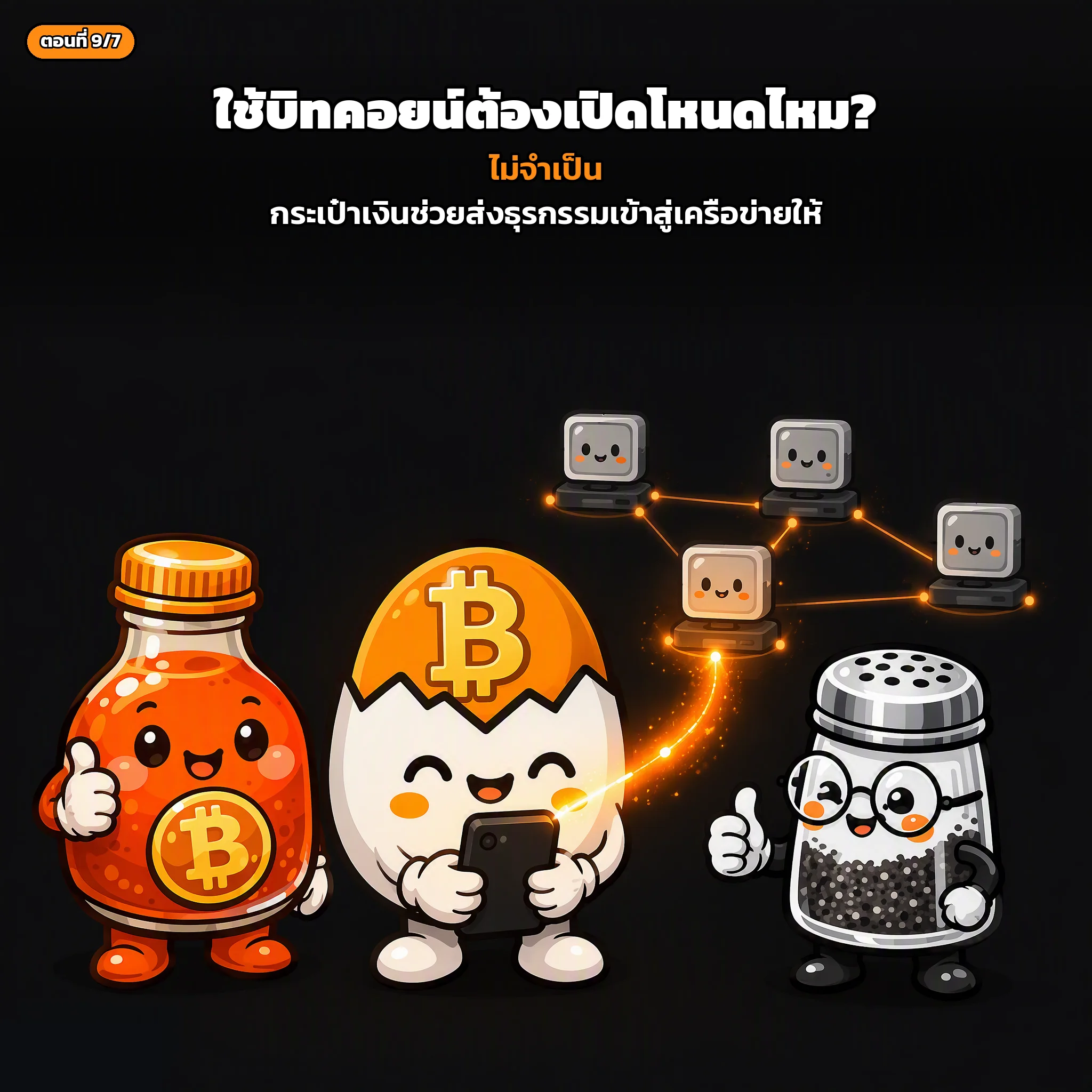 สไลด์ประกอบบทเรียนตอนที่ 9 รูปที่ 7
